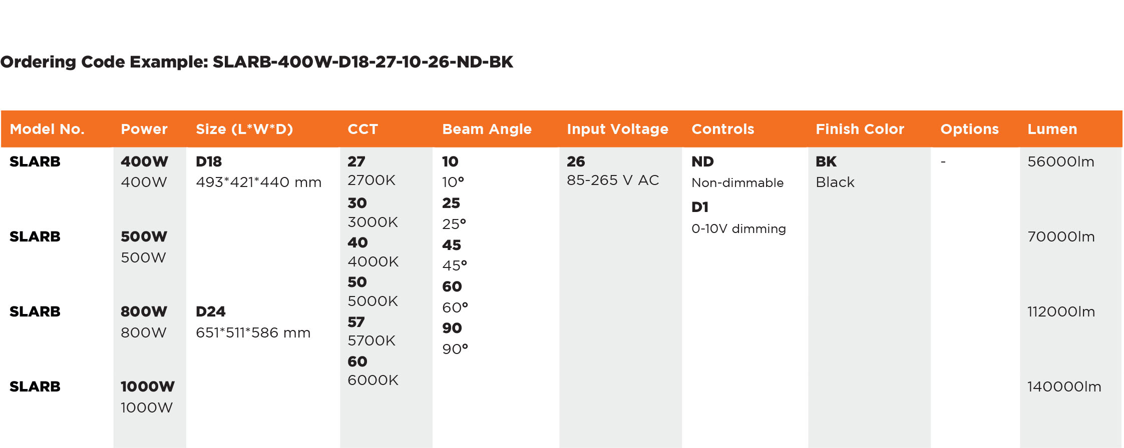 Arbitro.Table