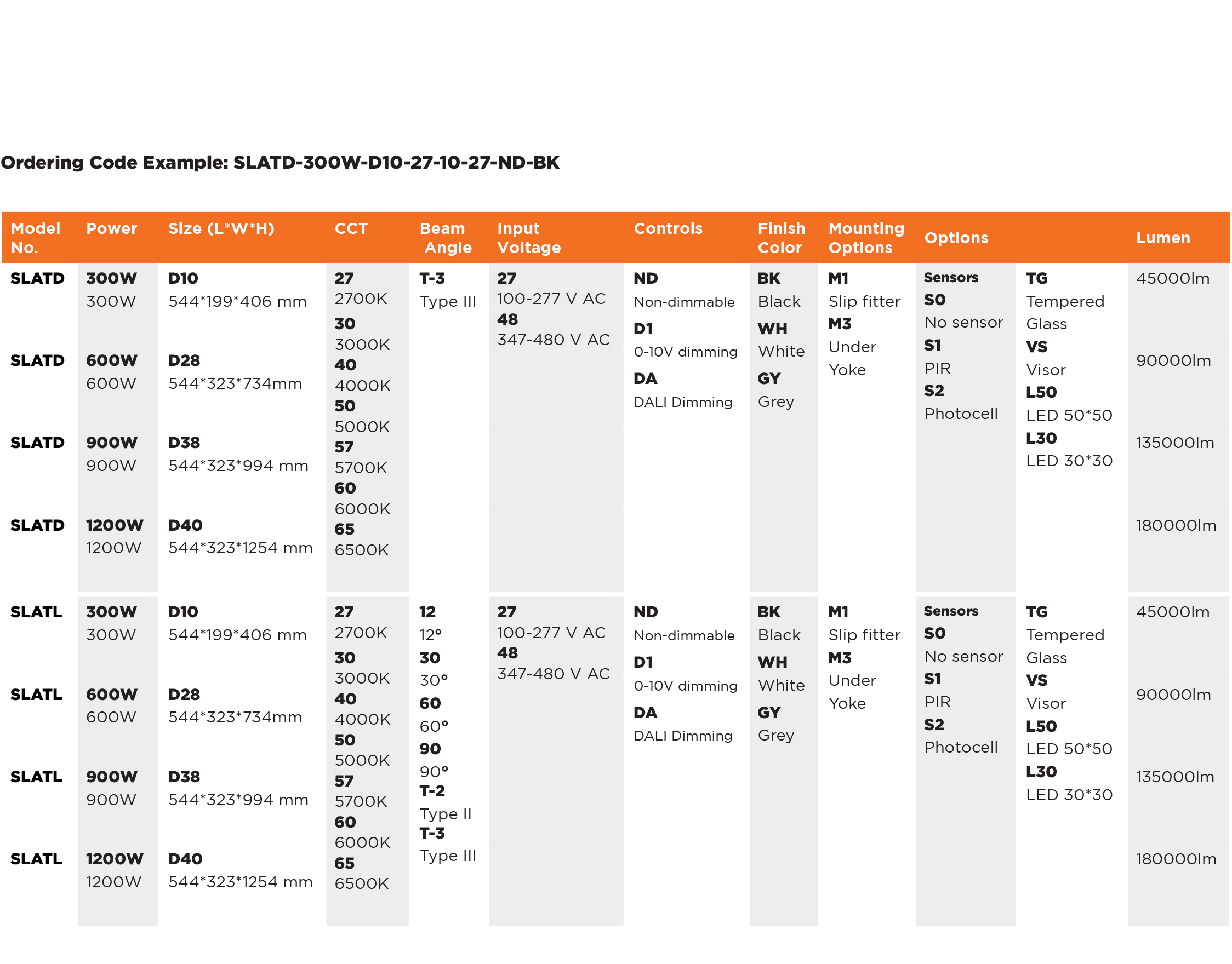 Atletica-Table