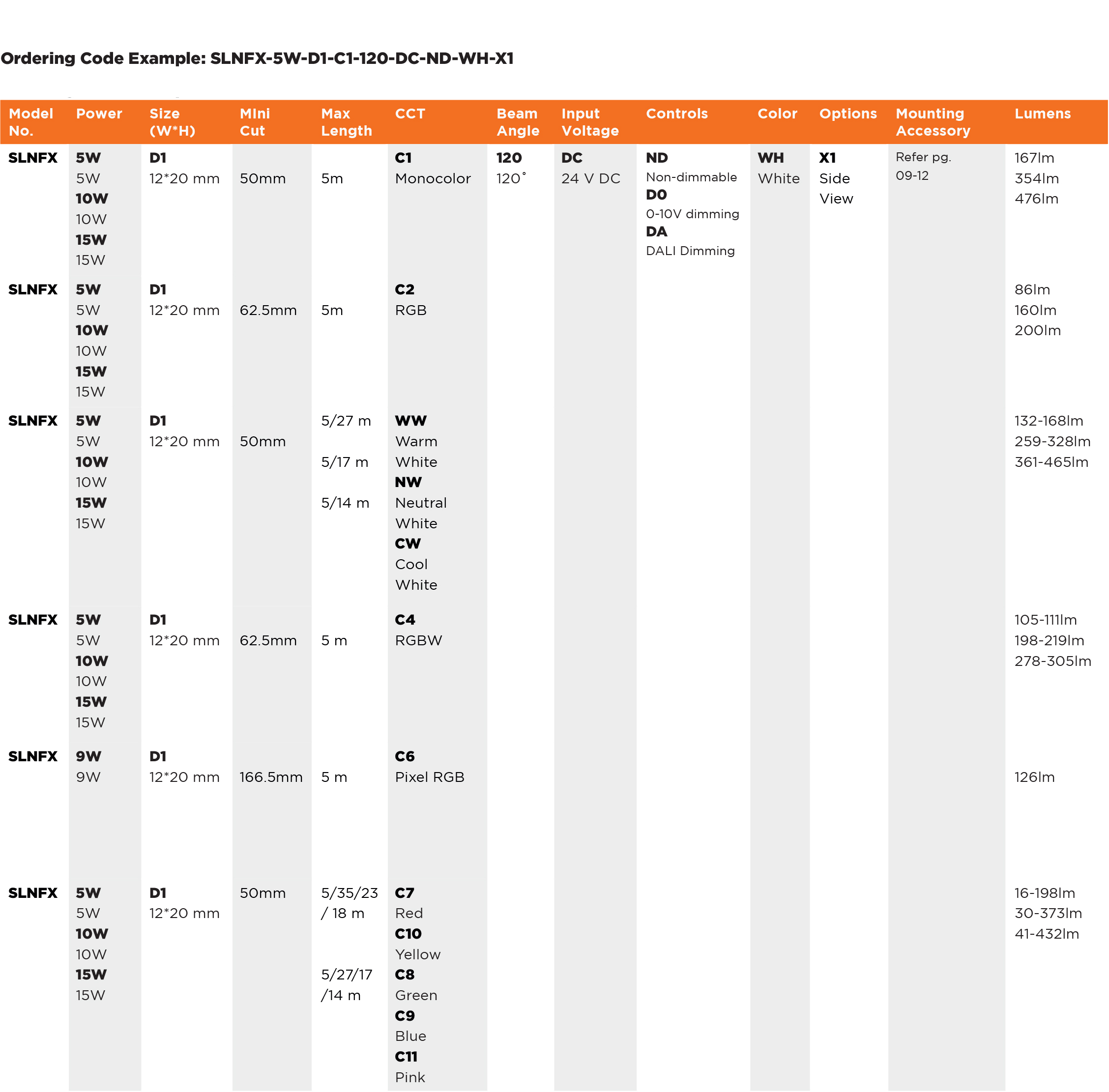 N-Flex-Table