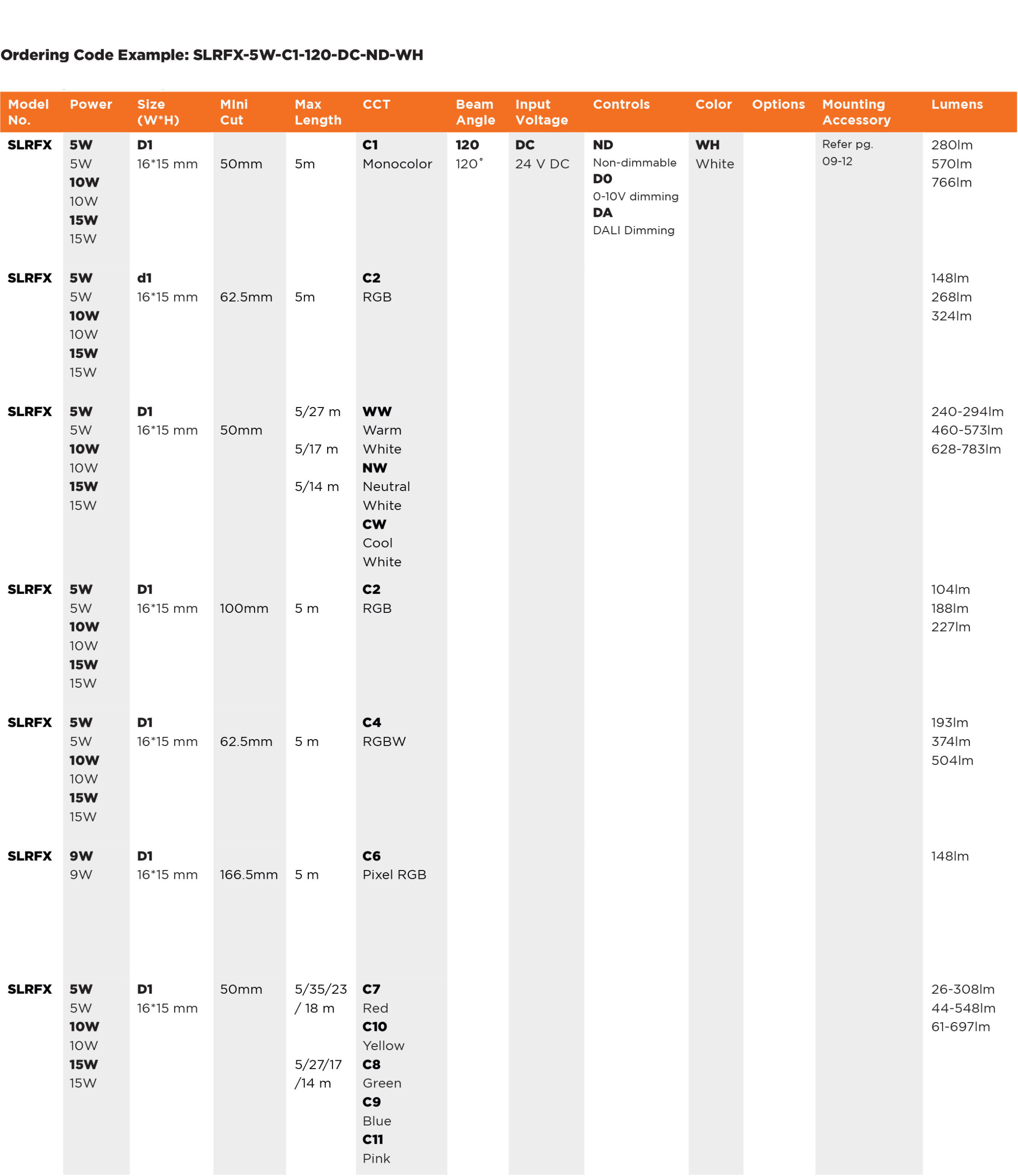 R-Flex-Table